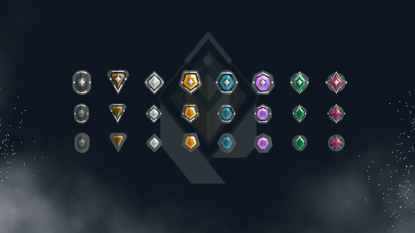 Rank Atla